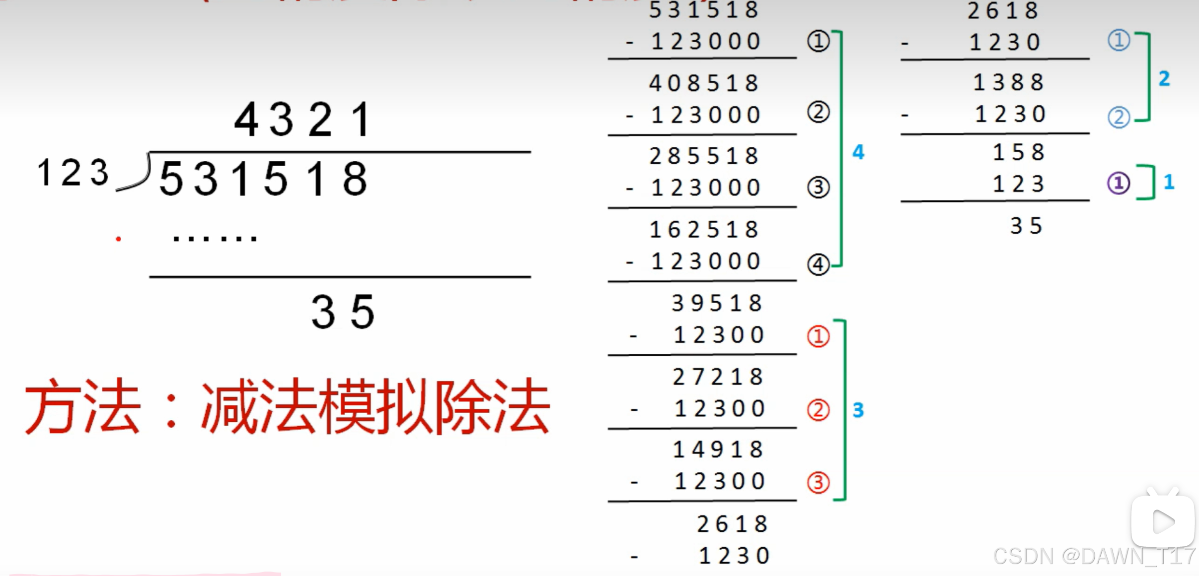 高精度算法-CSDN博客