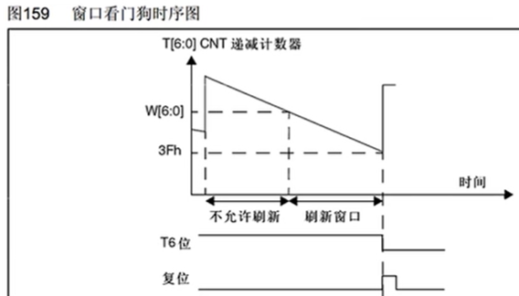 图片消失了