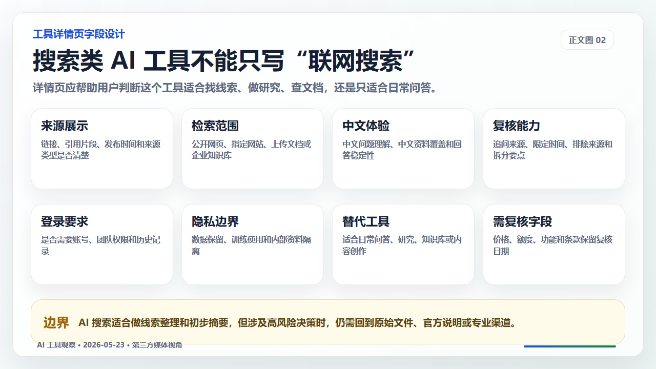 Readable source structure
