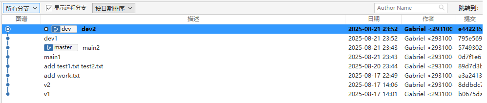 变基后分支状态