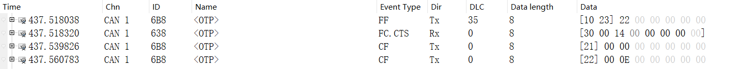 Test CaseID-TP1: TP1_AbortTransmission - Log