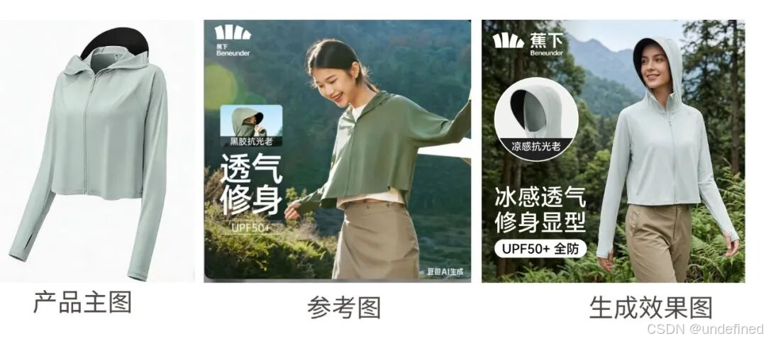案例效果