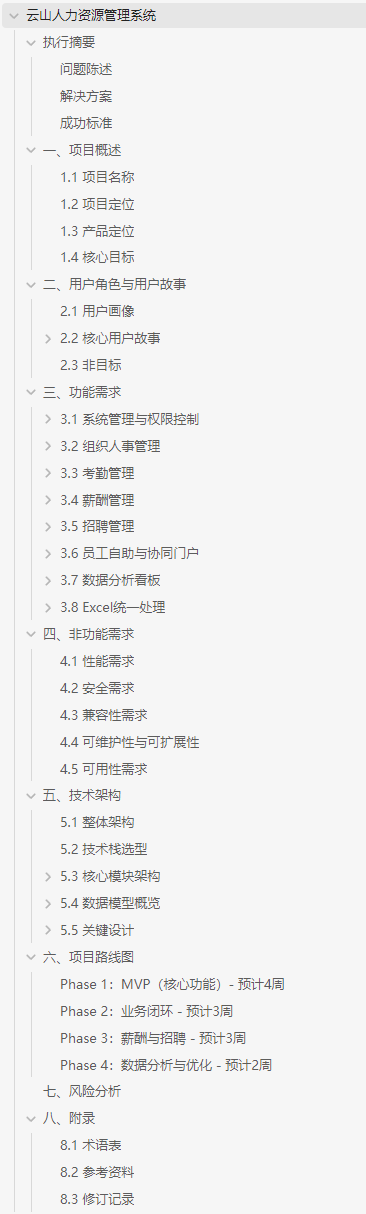 PRD 文档目录结构截图