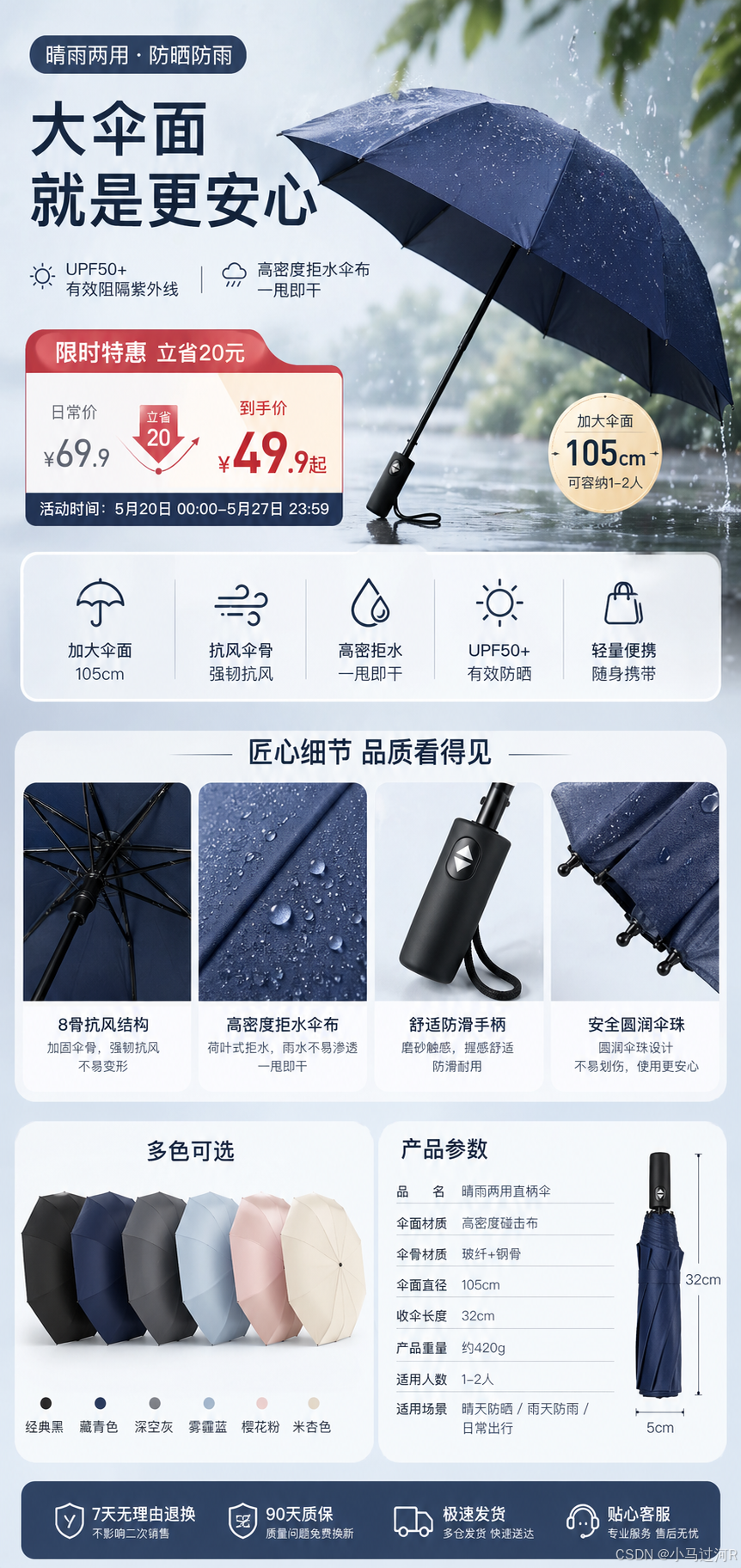 E-commerce detail page test: GPT Image 2