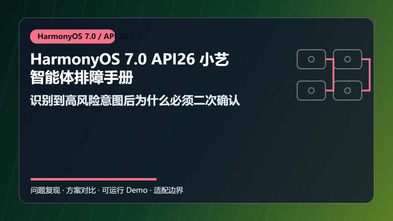 HarmonyOS 7.0 API26 小艺智能体排障手册：识别到高风险意图后为什么必须二次确认