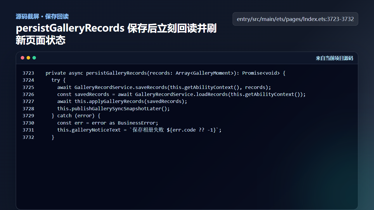 图3 persistGalleryRecords 保存后重新读取并刷新页面状态