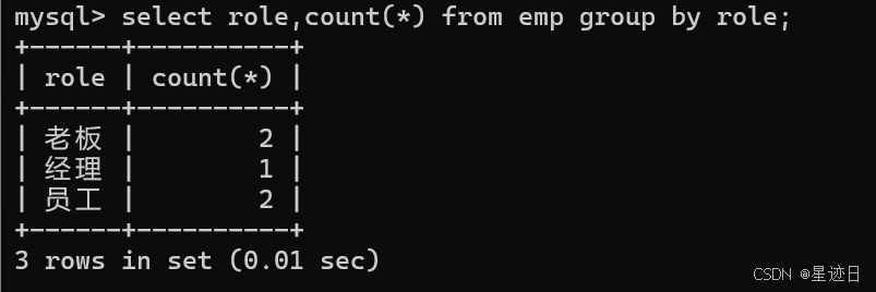 MySQL：CRUD（二）_truncate table语法