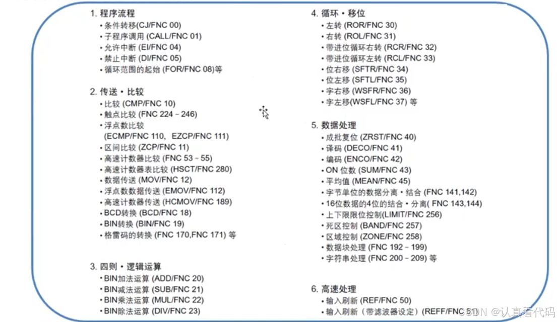 三菱FX3U系列PLC编程学习笔记