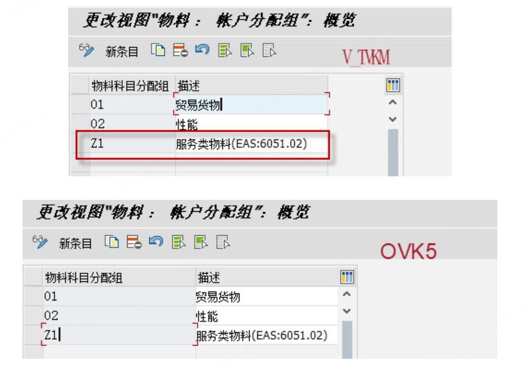 Vkoa Tcode 物料科目组设置和分配-OVK5/SM30(V_TVKM)/VKOA_物料科目分配组 主营业务收入-CSDN博客
