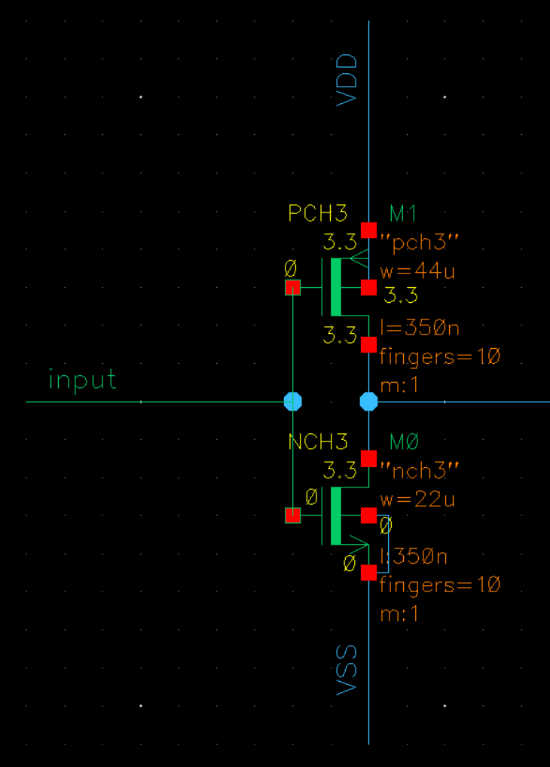 CMOS反相器及反相器链的设计与优化-CSDN博客