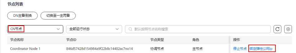 图1 绑定弹性公网IP(分布式版实例)
点击放大