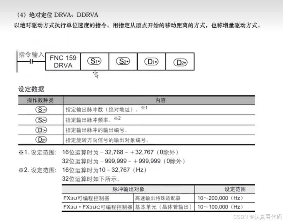 三菱FX3U系列PLC编程学习笔记