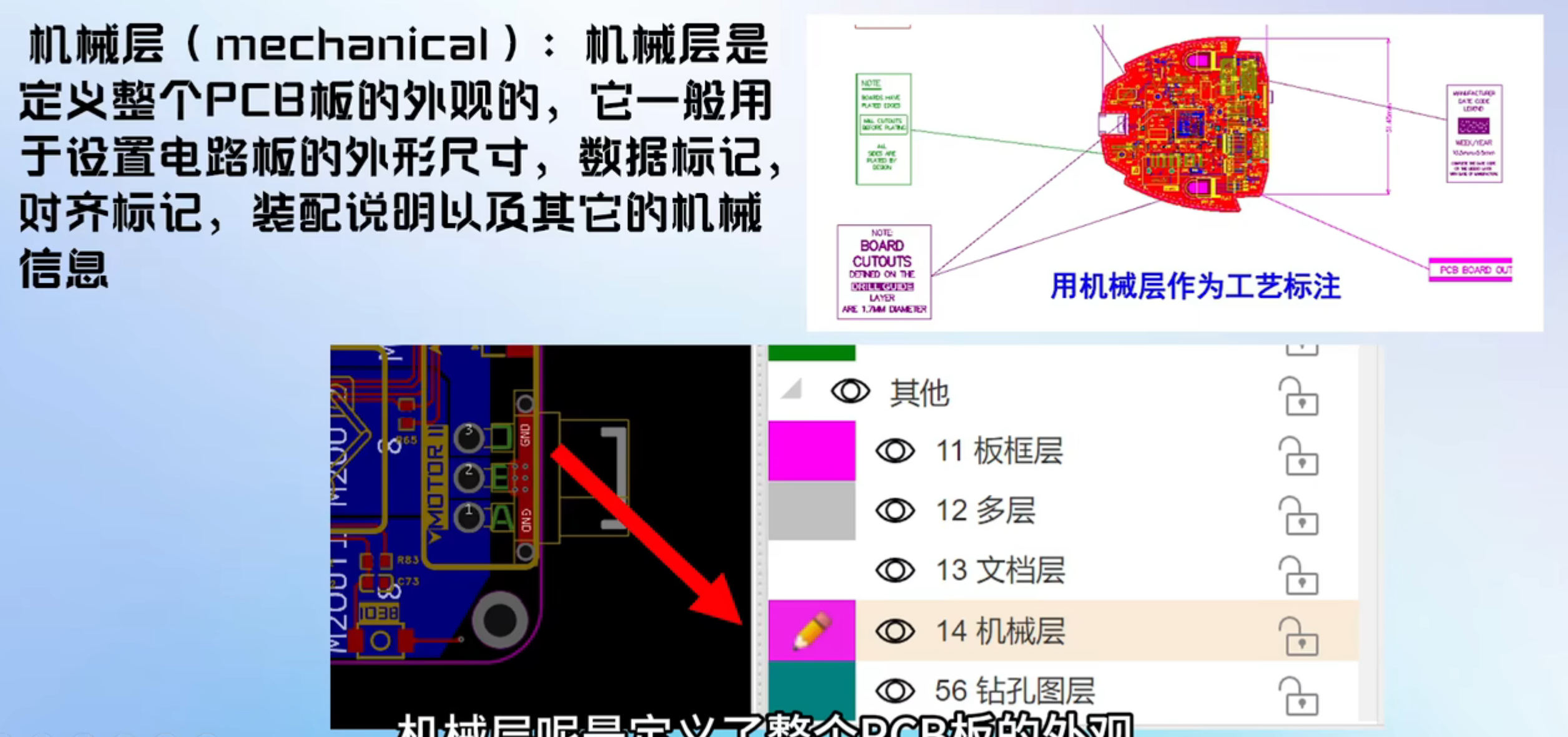 PCB设计教程【入门篇】——PCB设计基础-PCB叠层结构-CSDN博客