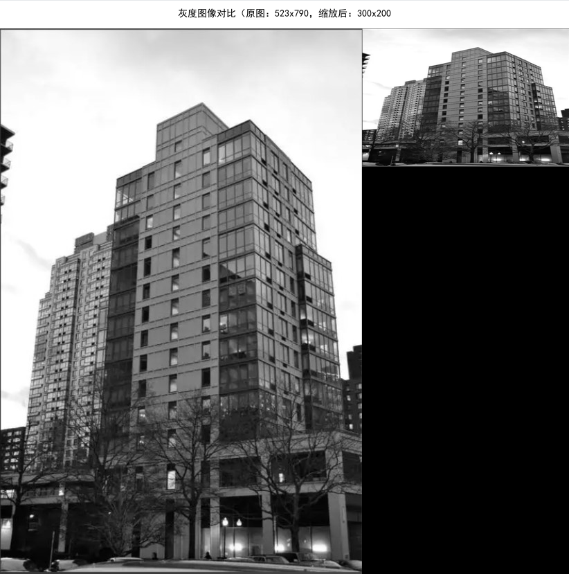 计算机视觉编程基础知识