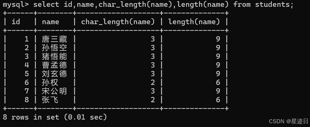 MySQL：CRUD（二）_truncate table语法