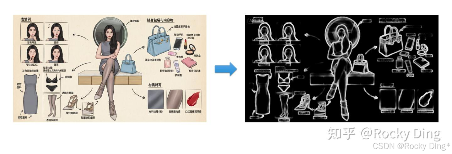 softedge_hed预处理效果