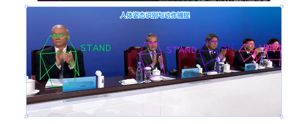HRNet架构示意图