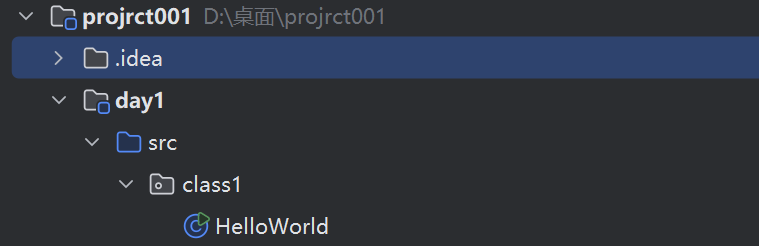 HelloWorld