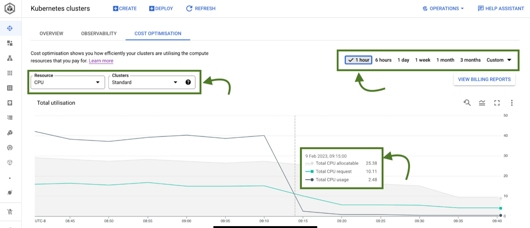 优化 Google Kubernetes Engine (GKE) 成本：利用原生功能实现资源效益最大化