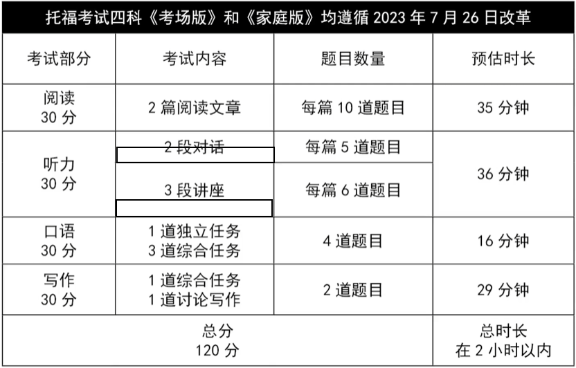 图片名称