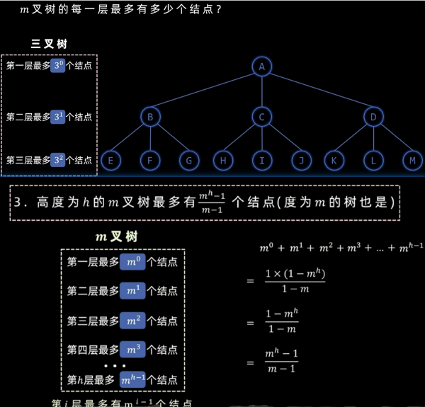 【数据结构】树的定义、核心术语与关键性质全解析_数据结构树的定义-CSDN博客