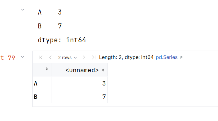 pandas中的sum()和Python内置的sum()_pandas sum-CSDN博客