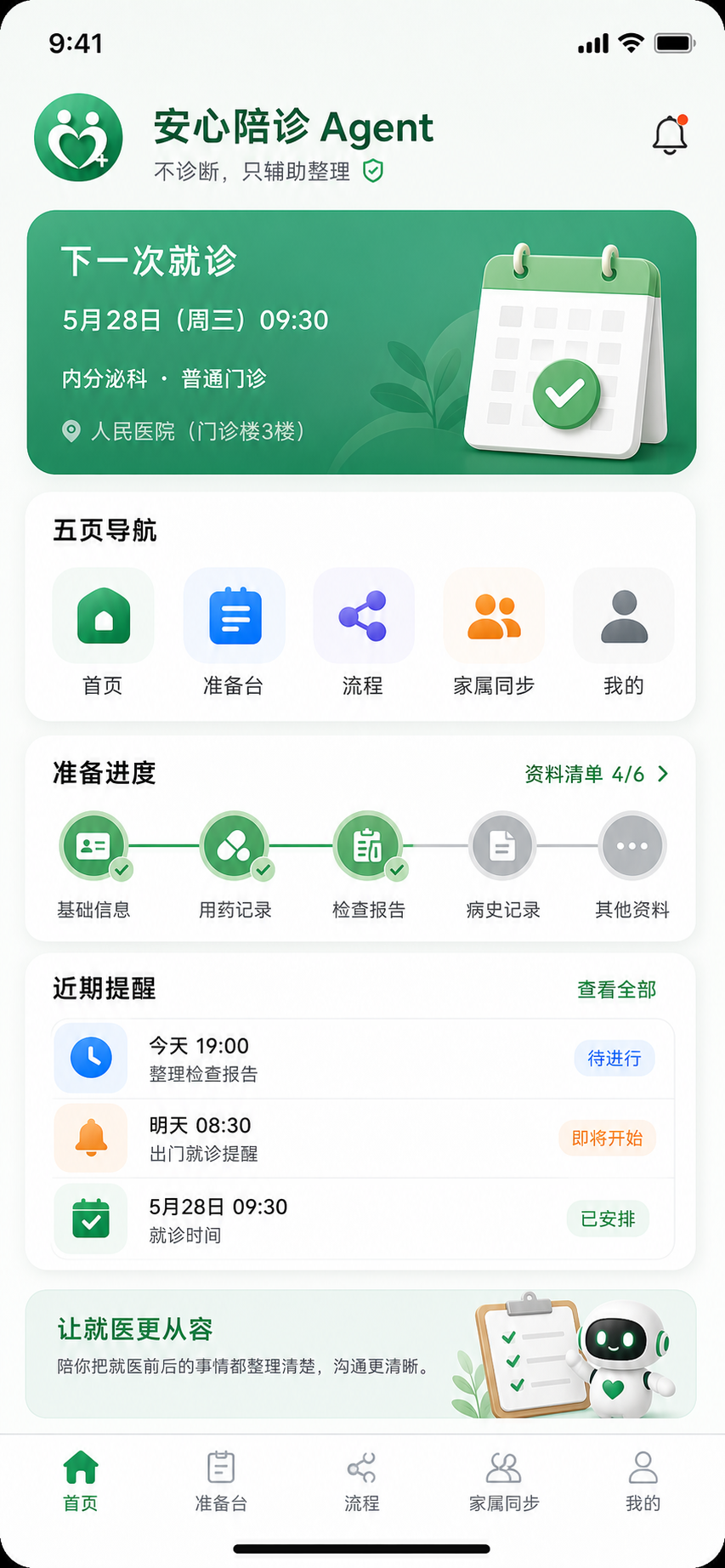 提醒系统设计：复查、材料、用药核对如何变成计划 配图 1