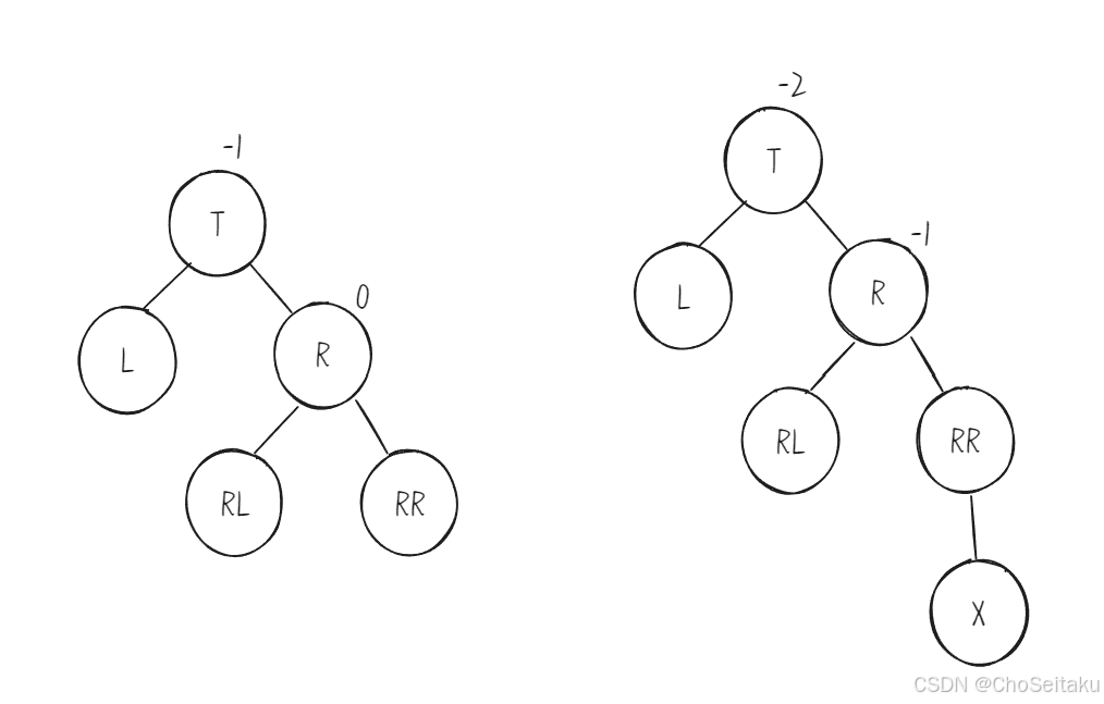 ![[Pasted image 20250320221838.png]]