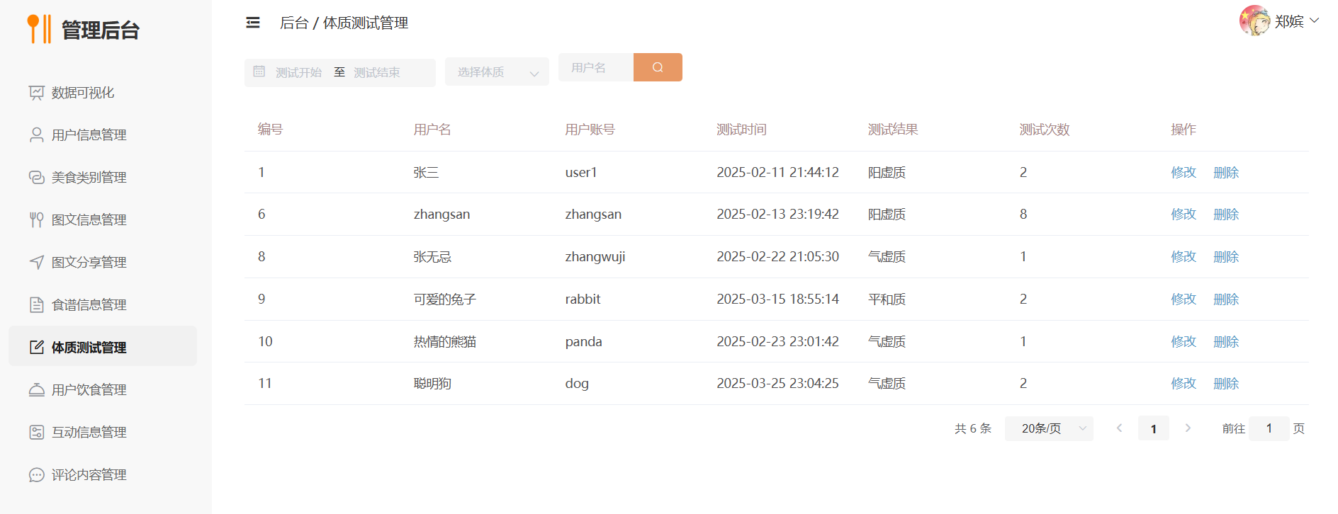 图53
