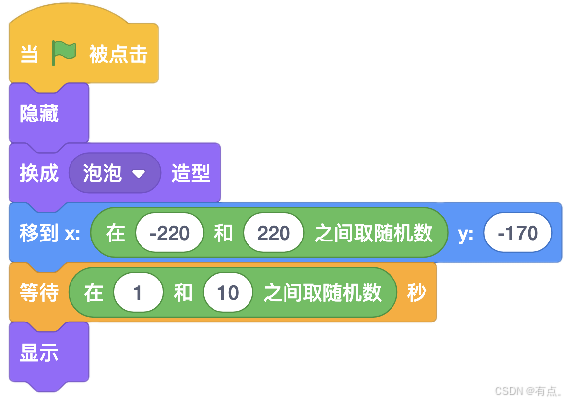 图形化编程013_scratch舞台大小设置-CSDN博客