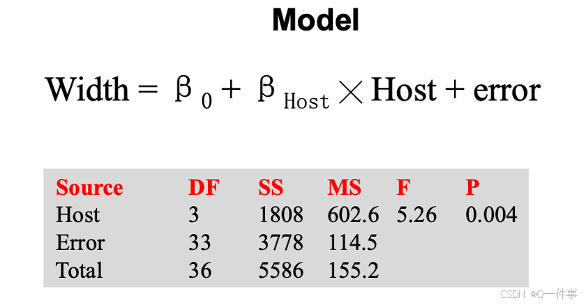 外链图片转存失败,源站可能有防盗链机制,建议将图片保存下来直接上传