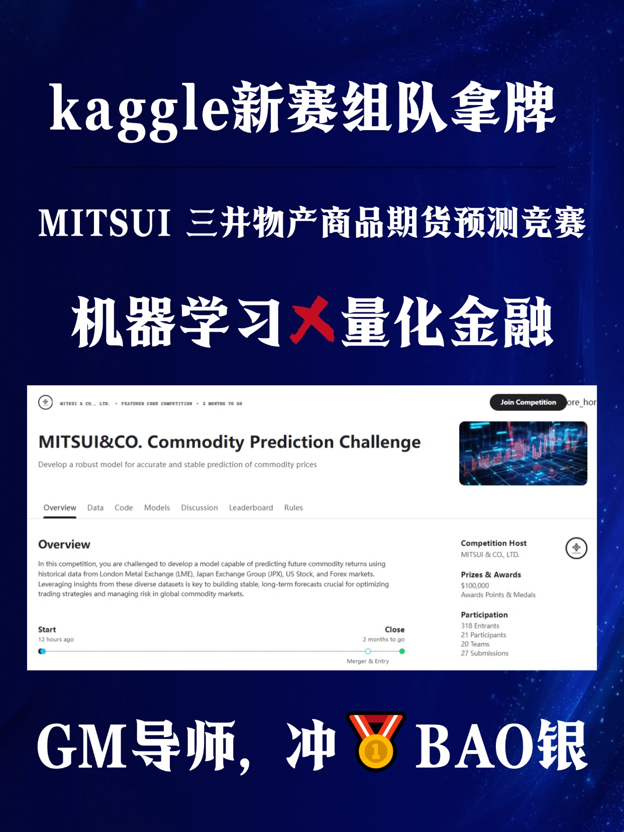 三井商品期货预测：数据驱动的交易策略解析_三井商品期货预测竞赛-CSDN博客