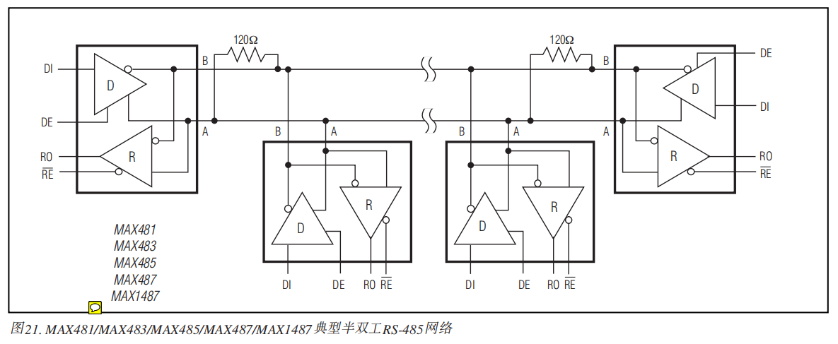 典型应用电路