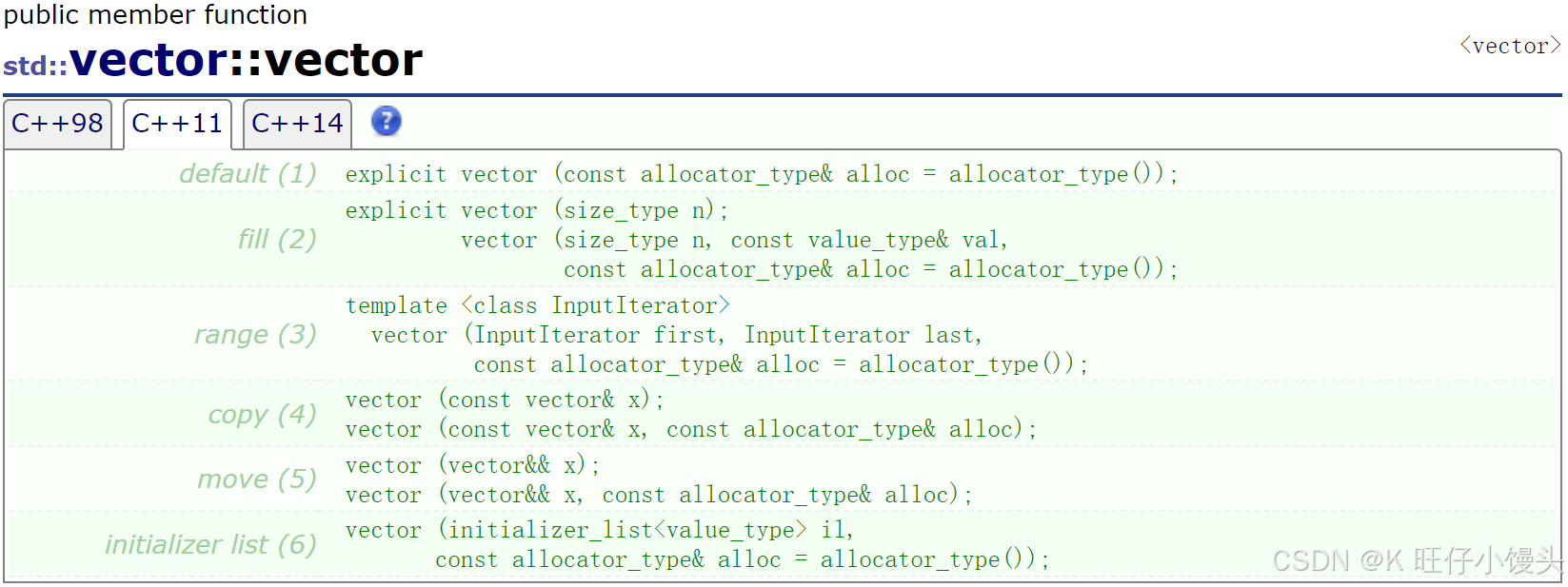 C++ vector核心接口全解：从构造到增删查改，一篇掌握所有常用操作_c++ vector 增删查改-CSDN博客