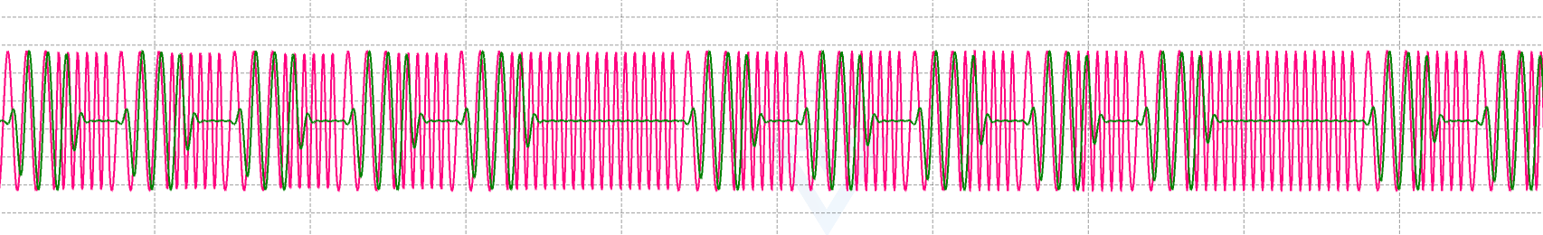 一种简单的stm32调制解调2fsk信号的方式_stm32 qpsk调制解调器