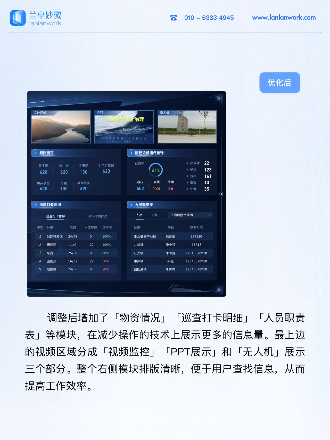 兰亭妙微设计案例分享 | 江海堤防综合治理大屏设计-CSDN博客