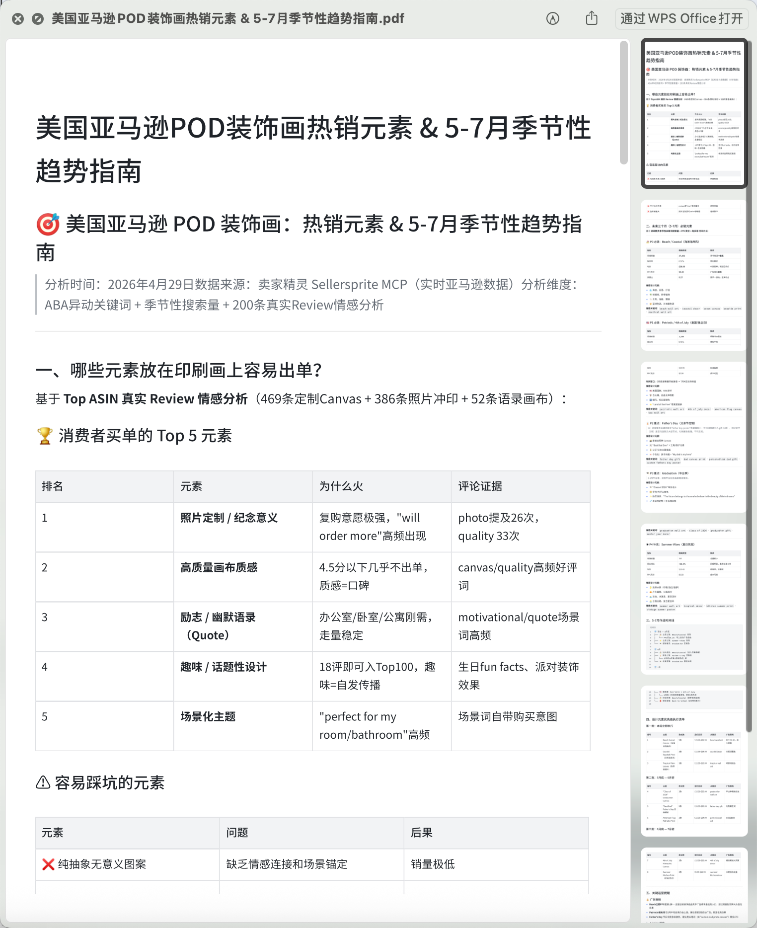 没有接入 pangolinfo API 的 Agent 选品报告