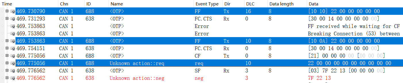 TP21_Request_Interrupted_By_FF - Test Log