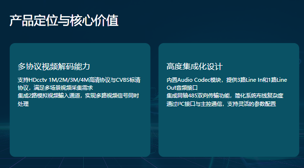 产品定位与核心价值