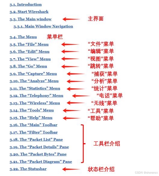 Wireshark官网文档说明