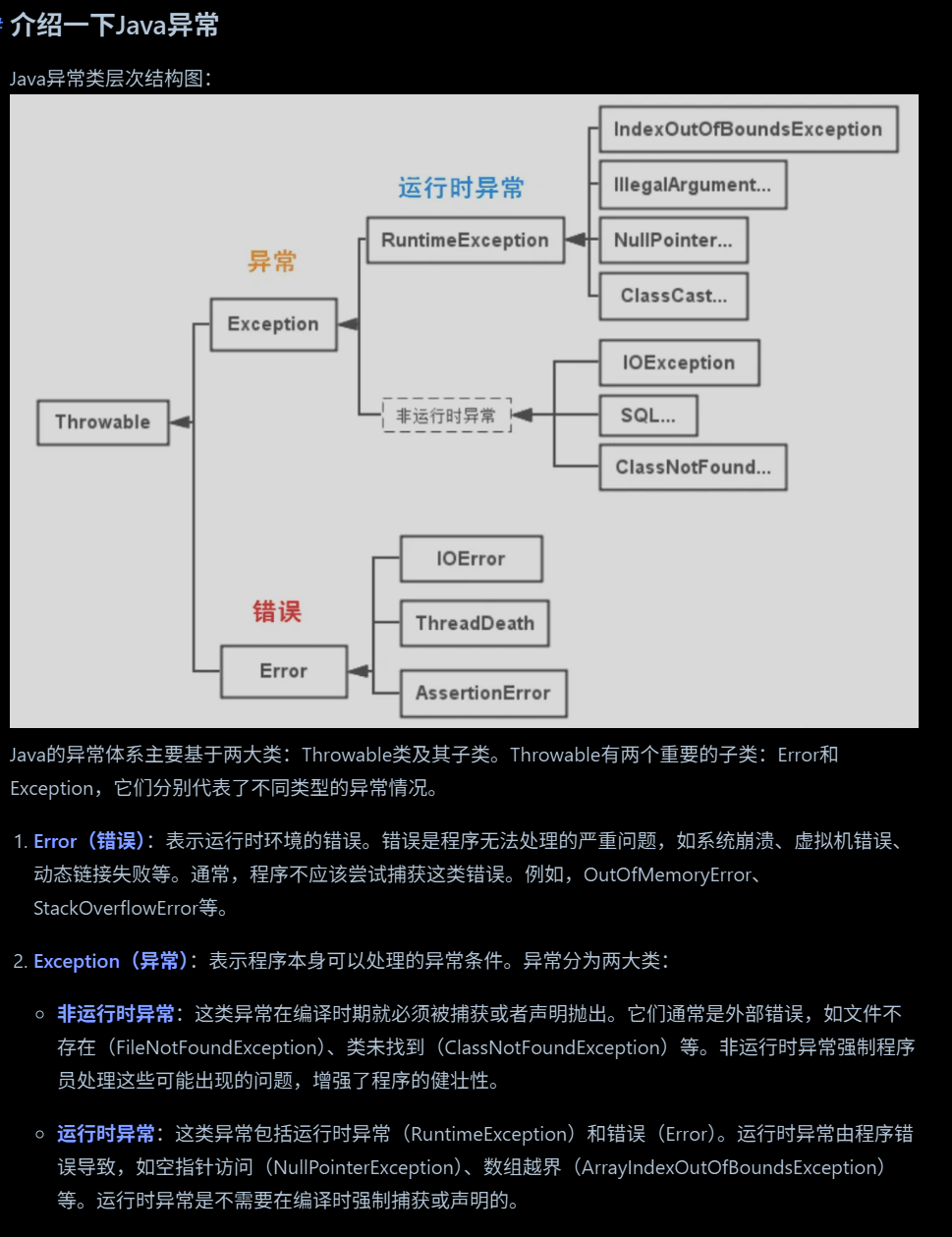 Java八股文：基础篇-CSDN博客