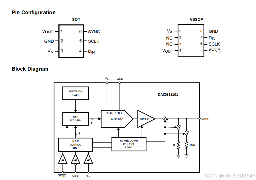 SPI驱动DAC驱动控制_spi控制dac-CSDN博客