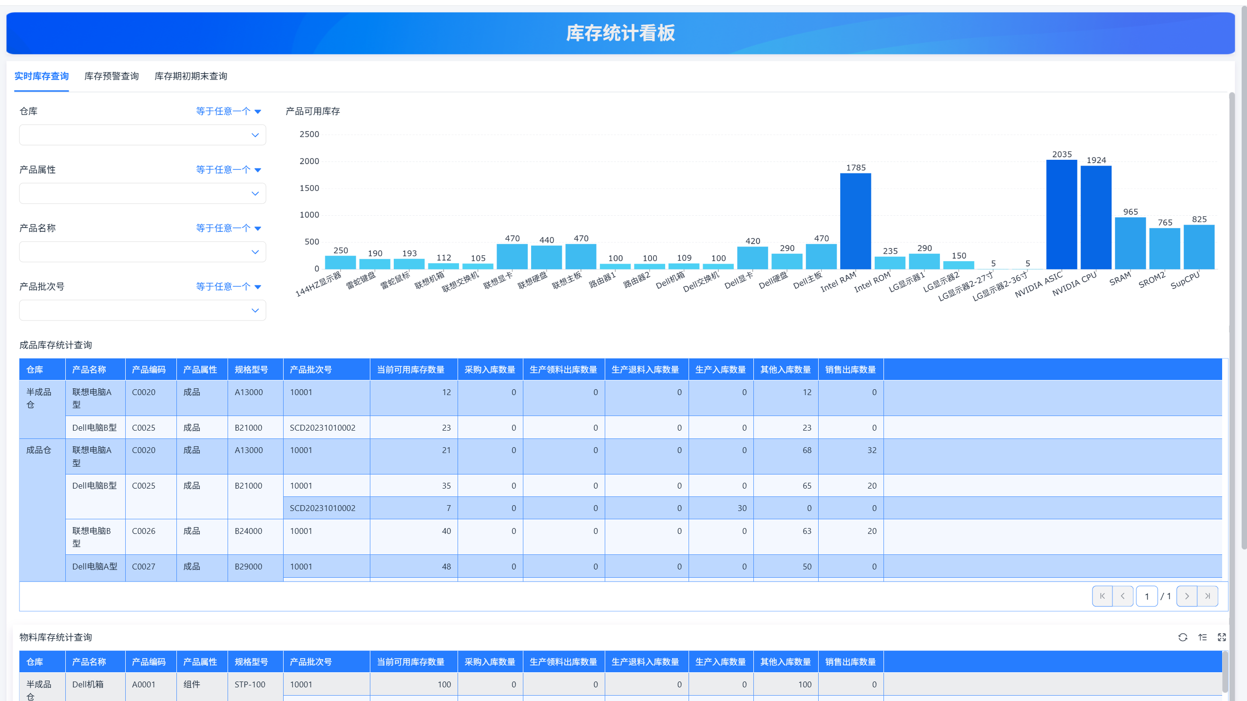 什么是精益管 ebb0192c37b64d10a8ad09a74a209dcf.png