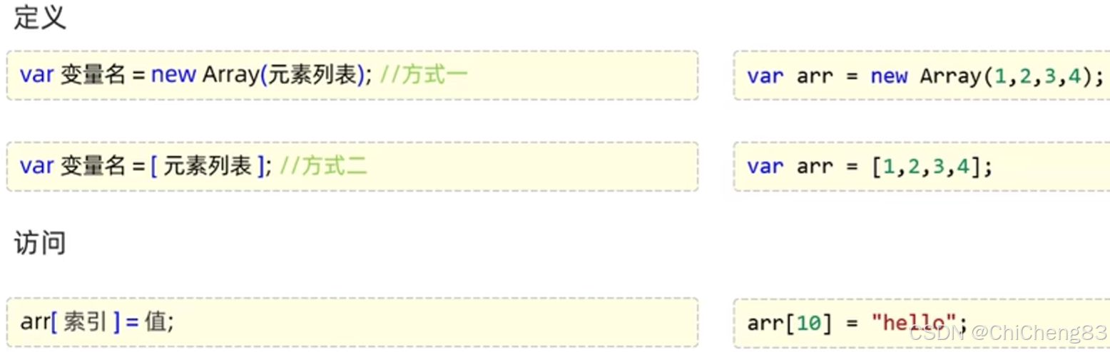 前端JavaScript（JS）基础介绍