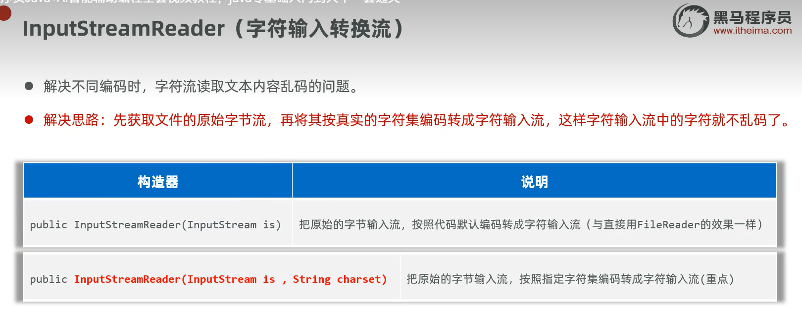 黑马JAVA+AI 加强10-2 IO流- 字符输入转换流 InputStreamReader - 打印流 PrintStream - 特殊 ...