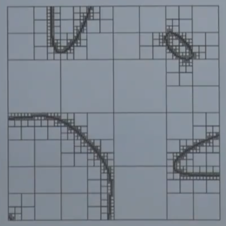 超详细笔记 T-spline Theory and Applications_郑建民_基于t样条的非轴对称姚斌-CSDN博客