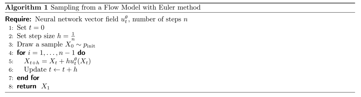 流模型采样过程