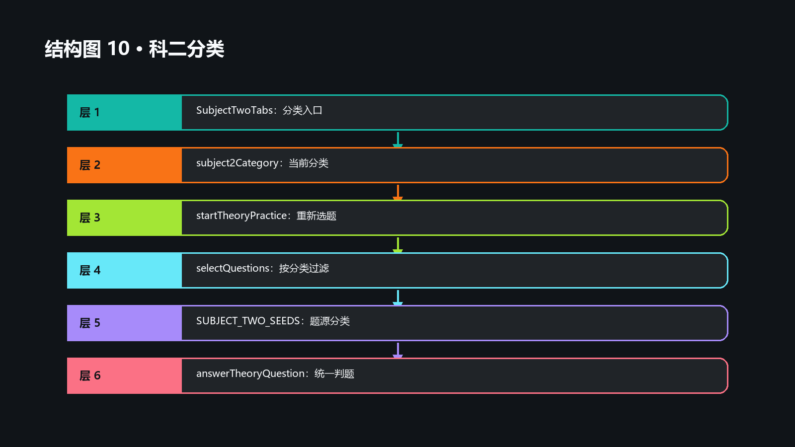 ![封面