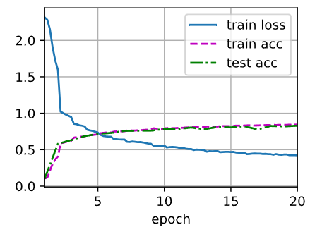 外链图片转存失败,源站可能有防盗链机制,建议将图片保存下来直接上传