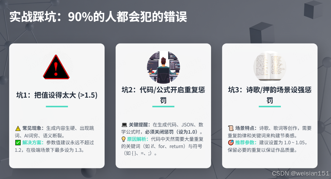 基础篇--概念原理-21-大模型的推理参数:重复惩罚(Repetition Penalty)是什么?怎么理解?——从原理到实战,一篇讲透 ...